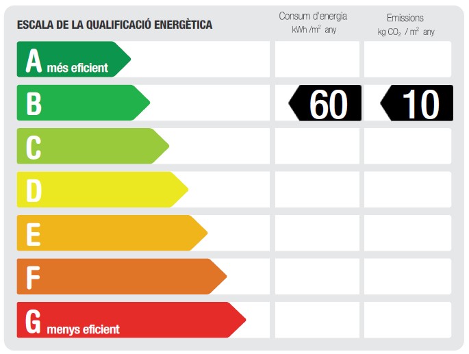 Reforma, ampliació i rehabilitació energètica d’un habitatge amb criteris de sostenibilitat: MILLOREM EL CONSUM I LA QUALIFICACIÓ ENERGÈTICA!